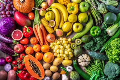 Top 3 food system innovations