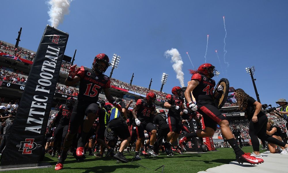 San Diego State Football First Look At The 2023…