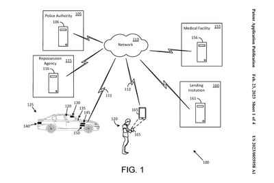 A new Ford patent imagines a future in which self-driving cars repossess themselves