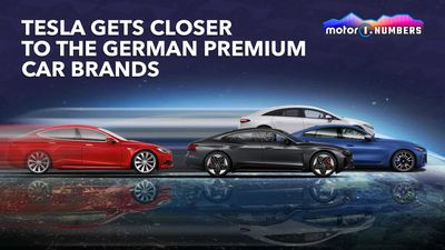 Tesla Gets Closer To The German Premium Car Brands