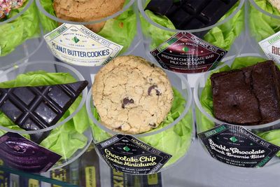 Why the high from edibles differs