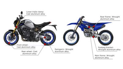 Yamaha Will Be The First Japanese Brand To Use Green Aluminum In Motorcycles