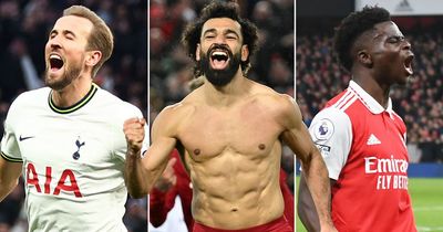 Every Premier League club's highest active scorer after Mo Salah breaks Liverpool record