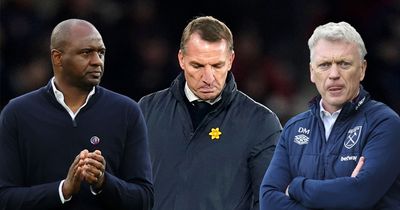 Premier League relegation battle analysed with NINE teams in the mix to go down