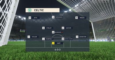 We simulated Celtic vs Hearts to get a score prediction with last minute goal drama at Parkhead