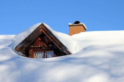 20 Places In the U.S. That Record the Most Snow
