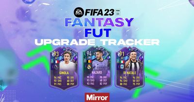 FIFA 23 Fantasy FUT and Fantasy FUT Heroes upgrade as final upgrades completed