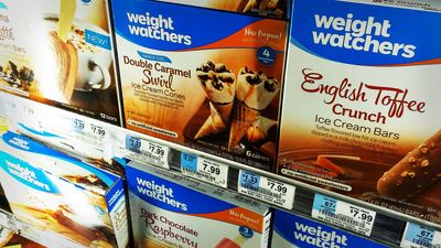WeightWatchers Rallied 79% in One Day. Now What?