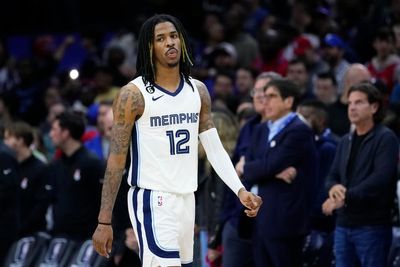 Colorado police say no charges to be filed against Memphis Grizzlies’ Ja Morant