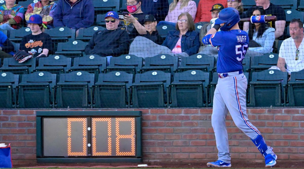 MLB Holds Steady on Pitch Timer Thresholds Despite…