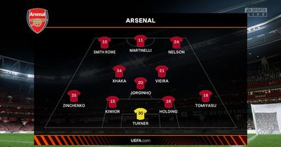 We simulated Sporting Lisbon vs Arsenal to get a Europa League score prediction