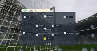 We simulated Hearts vs Celtic to get a Scottish Cup score prediction in seven-goal thriller