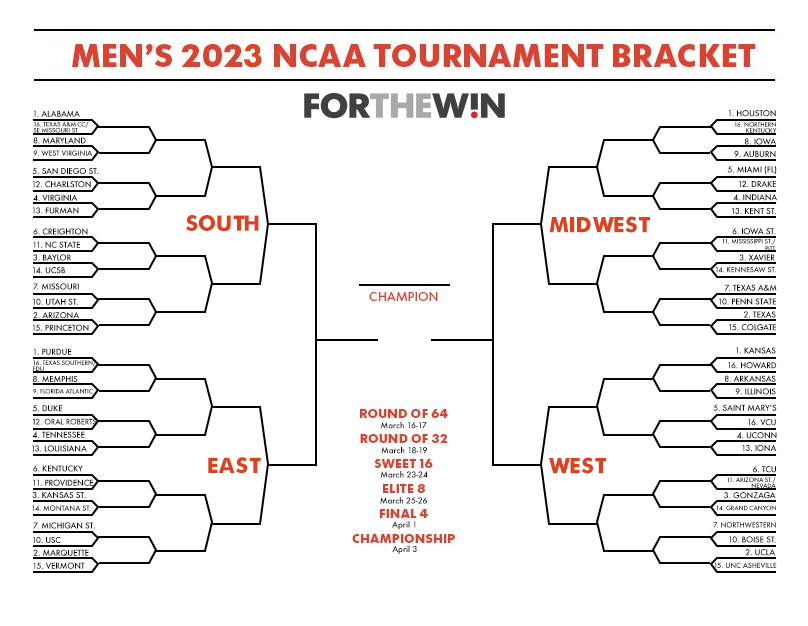 The 2023 NCAA men’s tournament bracket Get in on…