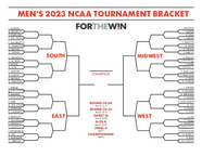 2025 Ncaa Tournament Bracket Printable Mariah Skye