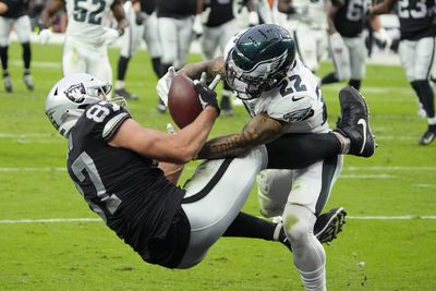 Raiders agree to a 2-year, $12 million deal with Eagles safety Marcus Epps