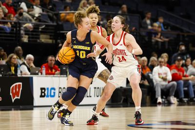 Women’s NCAA Tournament Bracket announced