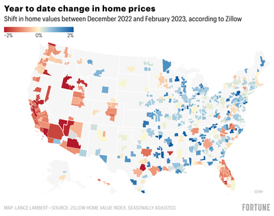 The home price correction's latest shift, as told by 6 housing market charts