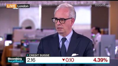 FTSE 100 Live: Swiss central bank will offer Credit Suisse liquidity if needed, FTSE year-low
