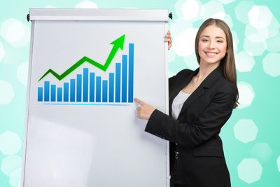 2 Cheap Growth Stocks to Buy Today