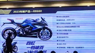 Leaked Image Reveals Voge 660cc Inline-Four Sportbike In Development