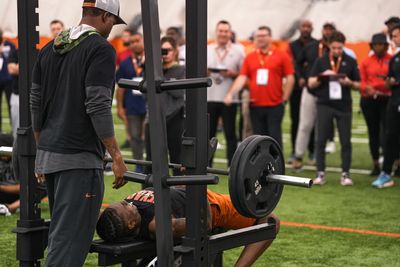 The Big 12 Conference will have one giant pro day in 2024