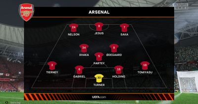 We simulated Arsenal vs Sporting CP to get a Europa League score prediction