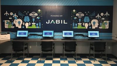 Contract Manufacturer Jabil Sees Shares Seesaw After Earnings Report