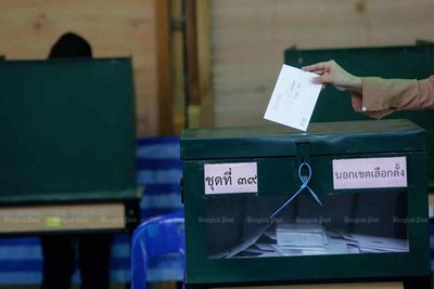 Thai voter attitudes surveyed