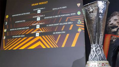 Manchester United meet Sevilla in Europa League quarters