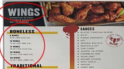 A Class Action Reveals the Horrifying Truth: 'Boneless Wings' Are Breast Meat!