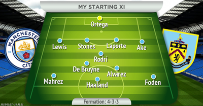 How Man City should line up against Burnley in FA Cup quarter final tie