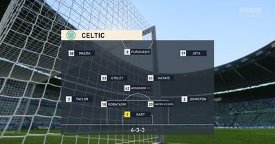 We simulated Celtic vs Hibernian to get a score prediction in narrow contest at Celtic Park