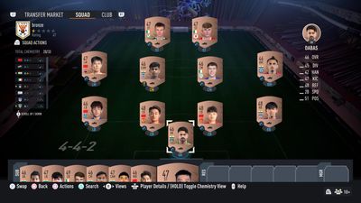 FIFA 23 worst players list reveals the most awful Ultimate Team roster