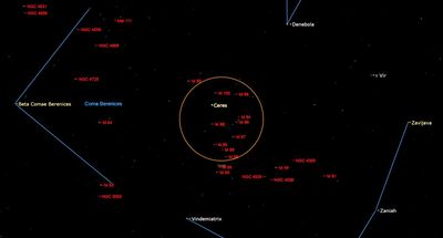 Spot dwarf planet Ceres during the new moon tonight