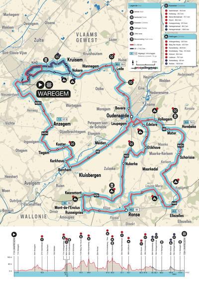 Dwars door Vlaanderen Women 2023 Route