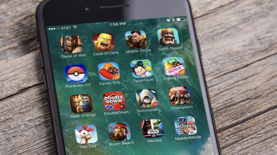 Unity predicts mobile game longevity and more hypercasual games