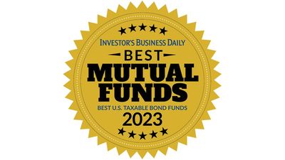 Best Mutual Funds Awards 2023: Best U.S. Taxable Bond Funds