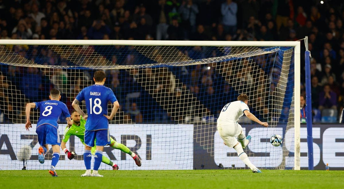 top euros scorers