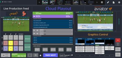 Imagine Partners with Vizrt for Cloud Production and Playout