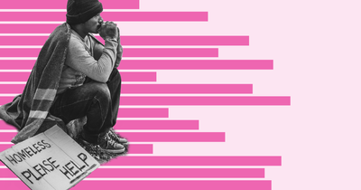 Which US cities have the largest homeless populations?