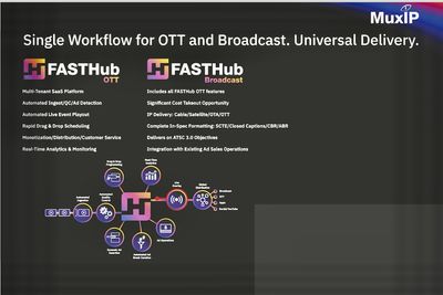 MuxIP to Launch FASTHub for Broadcast at 2023 NAB Show