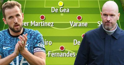 How Man Utd could line up with £80m Harry Kane transfer and Erik ten Hag's dream signing