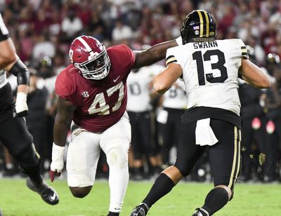 Rams 2023 Draft Prospect Profile: Byron Young (IDL, Alabama)