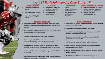 2023 NFL draft scouting report: OT Paris Johnson Jr.