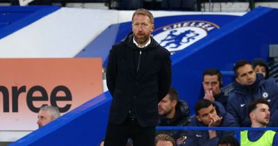 Graham Potter 'decision made' by Chelsea ahead of Liverpool match