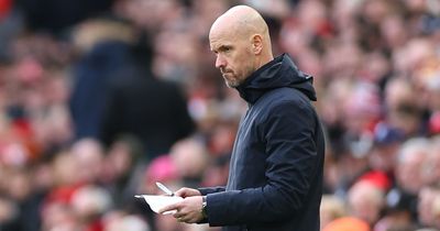 Erik ten Hag keeps tabs on six strikers as Man Utd plan for three new signings