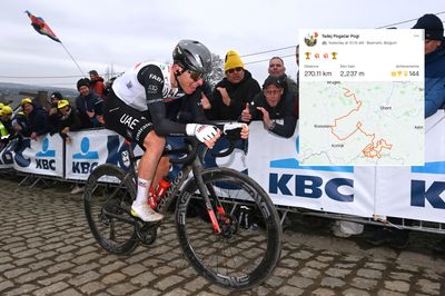 Tadej Pogačar claims Kwaremont-Paterberg Strava KOM in Tour of Flanders romp