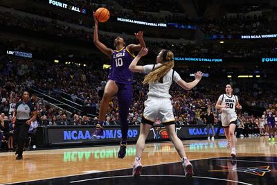 LSU-Iowa Women’s March Madness Final Sets Viewership Record