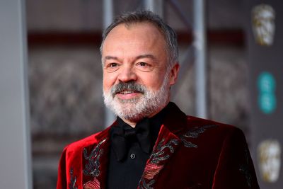 ‘That is not me’: Graham Norton warns fans after his social media is hacked