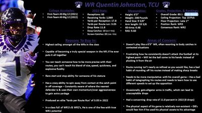 Quentin Johnston scouting report ahead of 2023 NFL draft